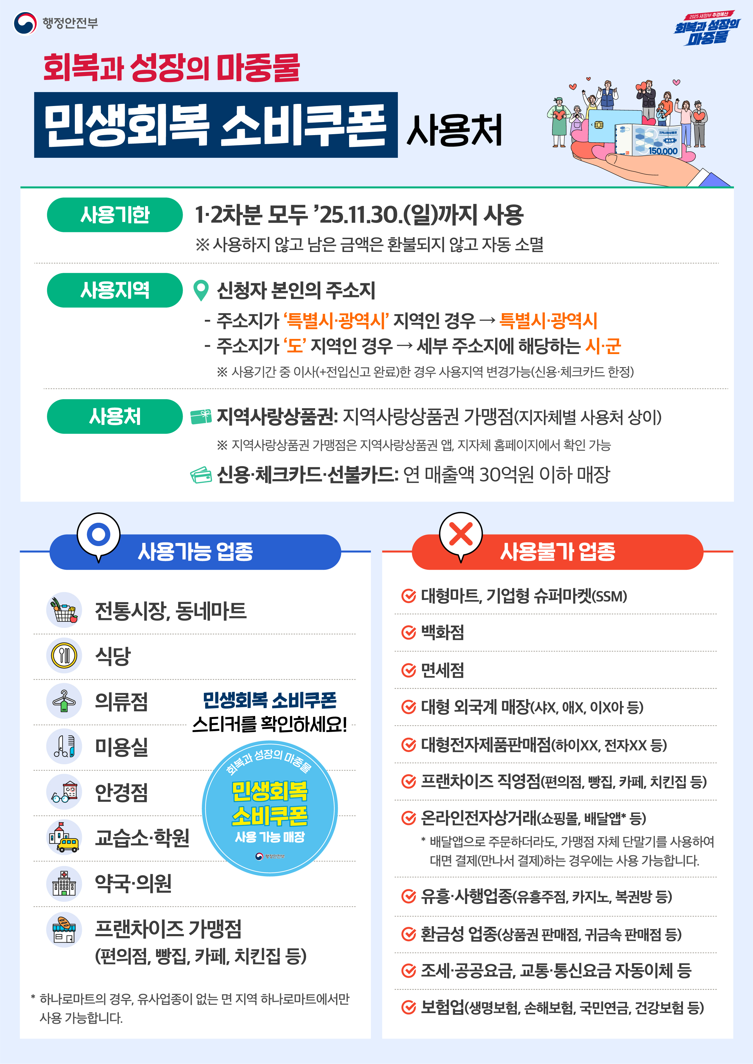담보대출